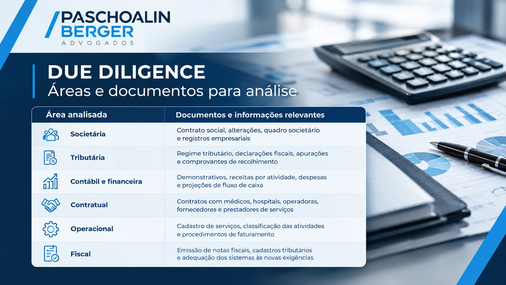 Reforma Tributária: O que muda para clínicas e prestadores de serviços de saúde?